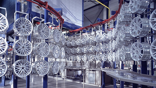 automotive components wheel production